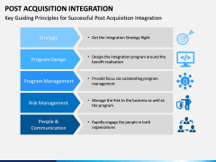 Post Acquisition Integration PPT Slide 10