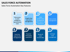 Sales Force Automation PPT Slide 12