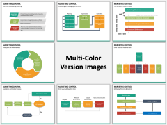 Marketing control PPT MC Combined