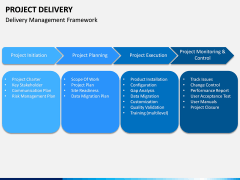 Project Delivery PPT Slide 10