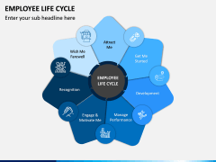 Employee Life Cycle PPT Slide 1