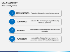 Data Security PPT slide 7