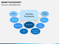 Brand Touchpoints PPT Slide 4