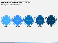 Organization Maturity Model PPT Slide 14