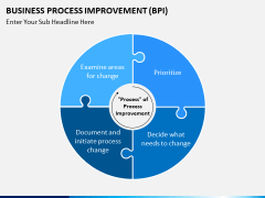 Business process improvement PPT slide 11