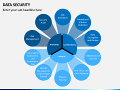 Data Security PPT slide 10