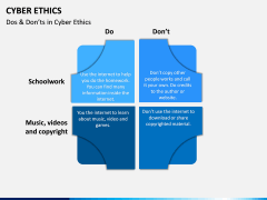 Cyber Ethics PPT Slide 6