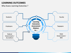 Learning Outcomes PPT Slide 10