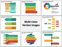 Digital Rights Management PPT Slide MC Combined