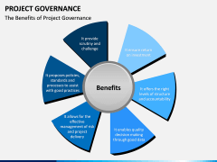 Project Governance PPT slide 14