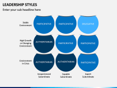 Leadership Styles PPT Slide 16