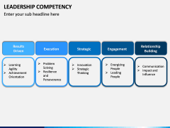 Leadership Competency PPT Slide 14