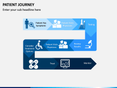 Patient Journey PPT Slide 1