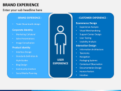 Brand Experience PPT Slide 11