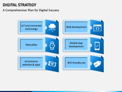 Digital Strategy PPT Slide 6