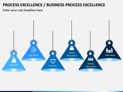 Business Process Excellence PPT Slide 14