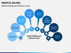 Medical Billing PPT Slide 4