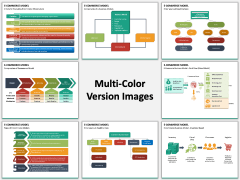 E-commerce Model PPT MC Combined