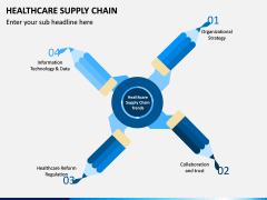 Healthcare Supply Chain PPT Slide 1