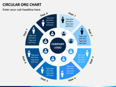 Circular ORG Chart PPT Slide 2