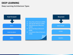 Deep Learning PPT Slide 9