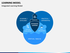 Learning Model PPT Slide 1