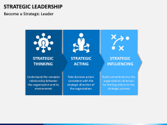 Strategic Leadership PPT Slide 6