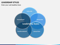 Leadership Styles PPT Slide 15