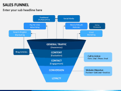 Sales Funnel PPT Slide 5