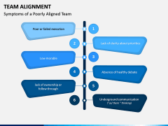 Team Alignment PPT Slide 7