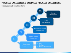 Business Process Excellence PPT Slide 11