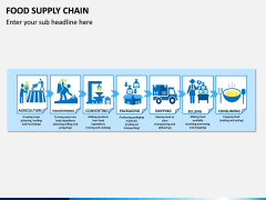 Food Supply Chain PPT slide 3