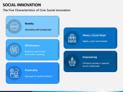 Social Innovation PPT Slide 10