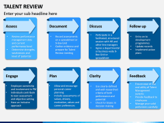 Talent Review PPT Slide 10