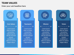 Team Values PPT Slide 2