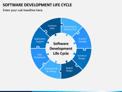 Software Development Lifecycle PPT Slide 10