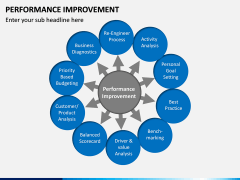 Performance Improvement PPT Slide 3