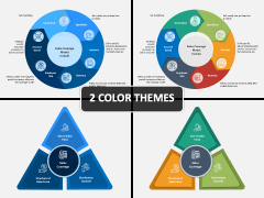 Sales Coverage Model PPT Cover Slide