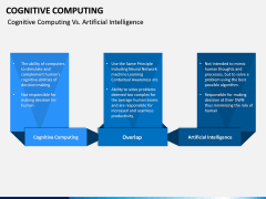 Cognitive Computing PPT Slide 12