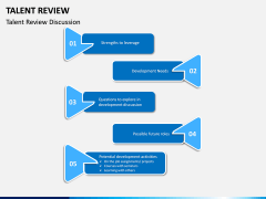 Talent Review PPT Slide 5