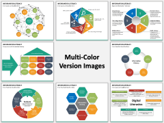 Information literacy PPT slide MC Combined