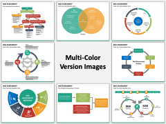 Risk assessment multicolor combined