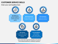 Customer Service Skills PPT Slide 9