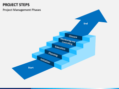 Project Steps PPT Slide 3