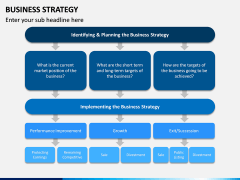 Business strategy PPT slide 13