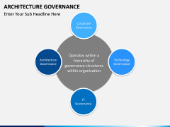 Architecture Governance PPT slide 10