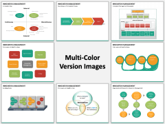 Innovation management PPT MC Combined