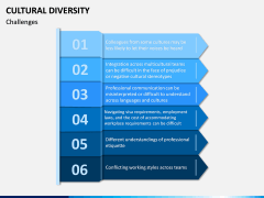 Cultural Diversity PPT Slide 10