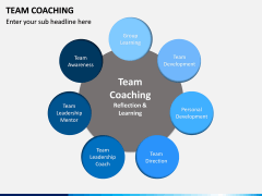 Team Coaching PPT slide 17