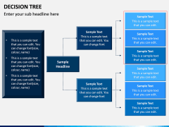 Decision Tree PPT Slide 5